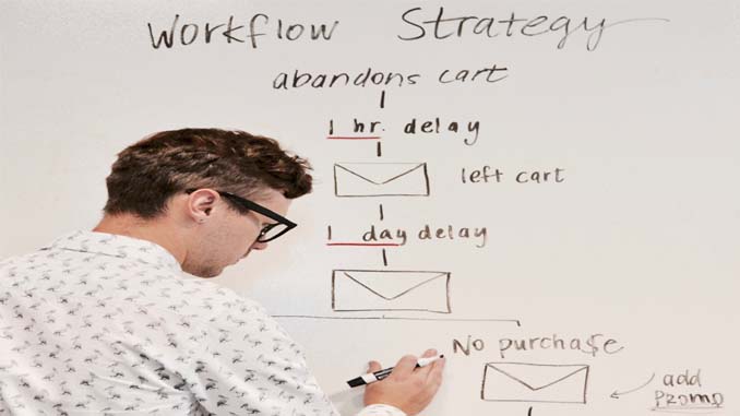 Man Planning Business Strategy On White Board