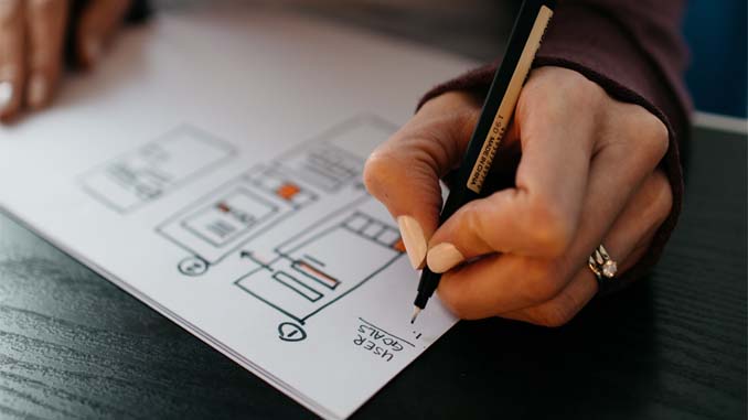 Woman Planning Her Online Biz