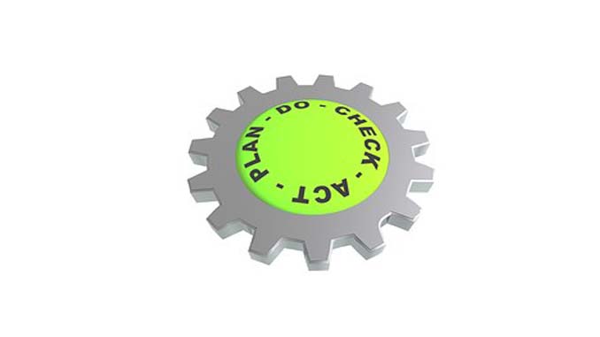 Cog Saying "Plan "Do" "Check" "Act"