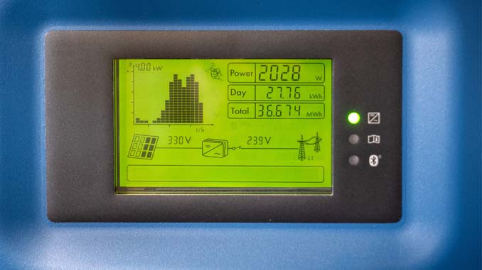 Panel Showing How Much Energy Has Been Consumed