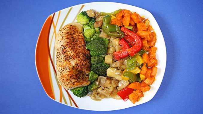 A Plate With Chicken And Veggies