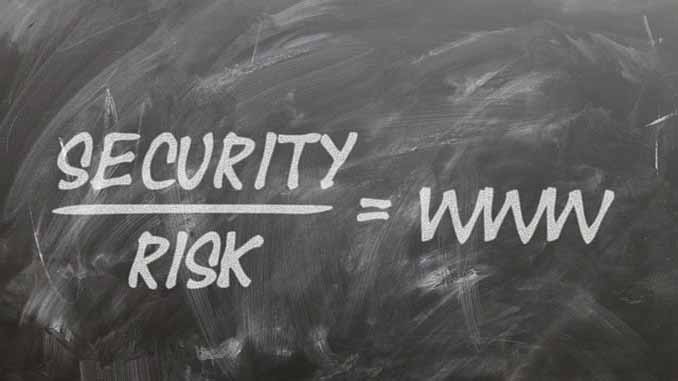 "Security/Risk = WWW" Written On A Chalkboard